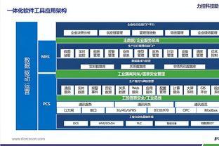 一圖讀懂涉密信息系統集成乙級資質申報全流程